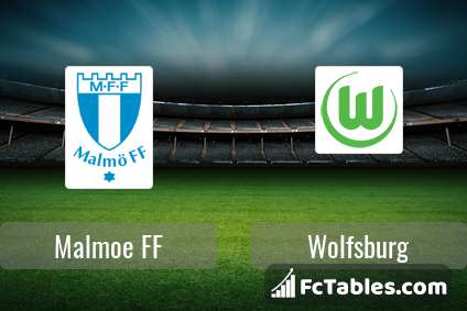 Anteprima della foto Malmoe FF - Wolfsburg