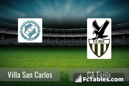 Villa San Carlos Reserve vs CA San Miguel Reserve live score, H2H