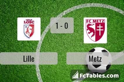 Preview image Lille - Metz