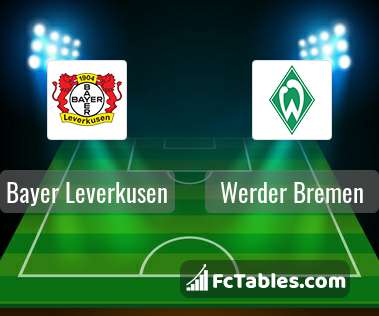Anteprima della foto Bayer Leverkusen - Werder Bremen