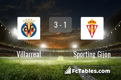Preview image Villarreal - Sporting Gijon