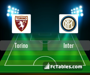 Preview image Torino - Inter