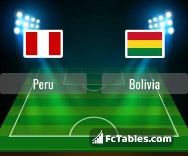 Preview image Peru - Bolivia