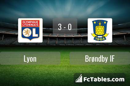 Preview image Lyon - Brøndby IF