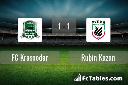 Podgląd zdjęcia FK Krasnodar - Rubin Kazań
