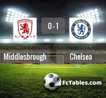 Preview image Middlesbrough - Chelsea