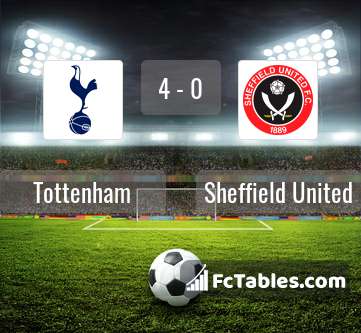 Preview image Tottenham - Sheffield United