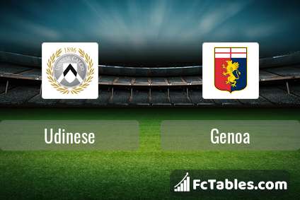 Preview image Udinese - Genoa