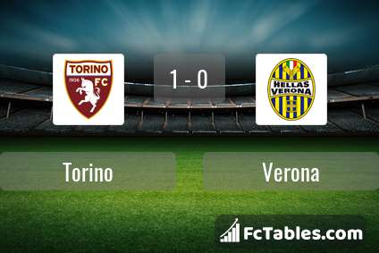 Preview image Torino - Verona