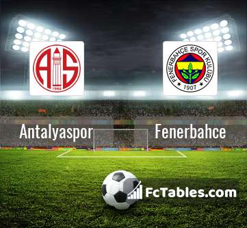Podgląd zdjęcia Antalyaspor - Fenerbahce