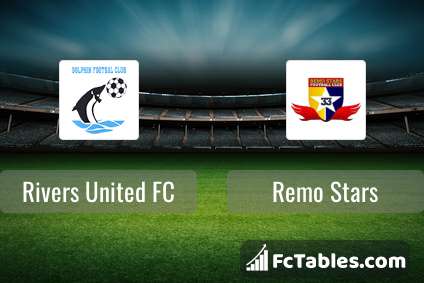 Rivers United FC vs Remo Stars H2H 22 may 2022 Head to Head stats prediction