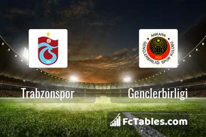 Podgląd zdjęcia Trabzonspor - Genclerbirligi