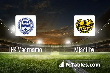 Preview image IFK Vaernamo - Mjaellby