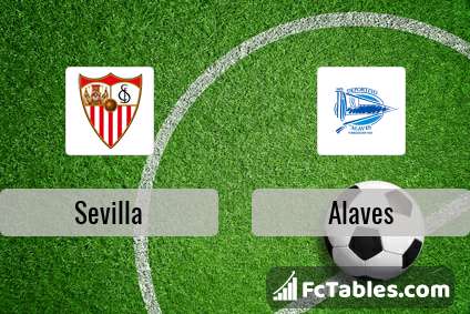 Podgląd zdjęcia Sevilla FC - Alaves
