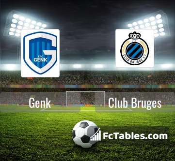 Genk Vs Club Bruges H2h 1 Mar 2020 Head To Head Stats Prediction