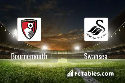 Podgląd zdjęcia AFC Bournemouth - Swansea City