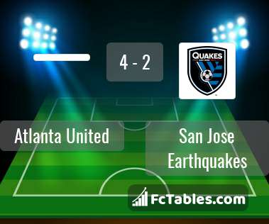 Preview image Atlanta United - San Jose Earthquakes