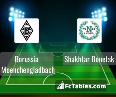 Preview image Borussia Moenchengladbach - Shakhtar Donetsk