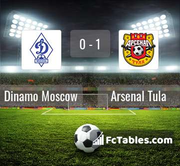 Preview image Dinamo Moscow - Arsenal Tula