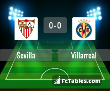 Preview image Sevilla - Villarreal