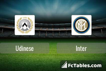 Podgląd zdjęcia Udinese - Inter Mediolan
