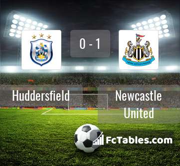 Preview image Huddersfield - Newcastle United
