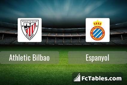 Anteprima della foto Athletic Bilbao - Espanyol