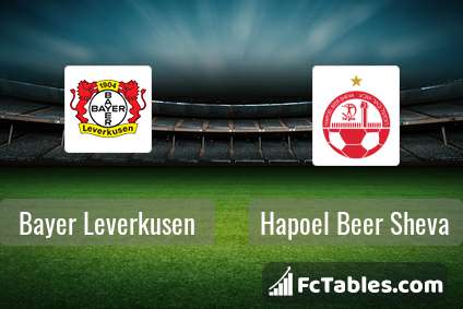 Preview image Bayer Leverkusen - Hapoel Beer Sheva