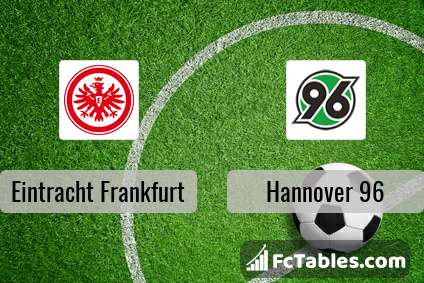 Podgląd zdjęcia Eintracht Frankfurt - Hannover 96