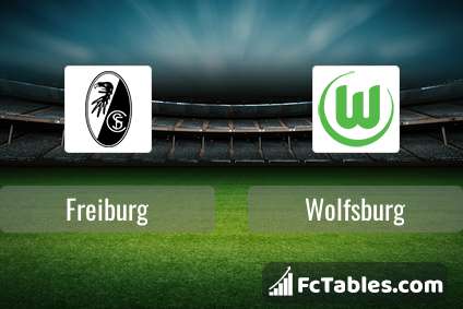 Podgląd zdjęcia Freiburg - VfL Wolfsburg