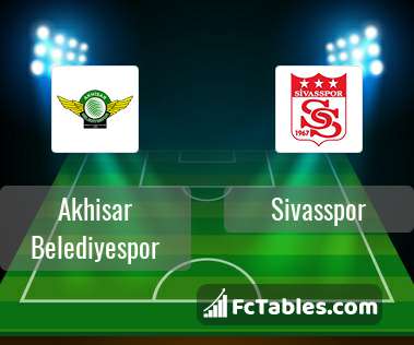 Preview image Akhisar Belediyespor - Sivasspor