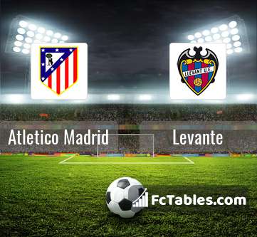 Preview image Atletico Madrid - Levante