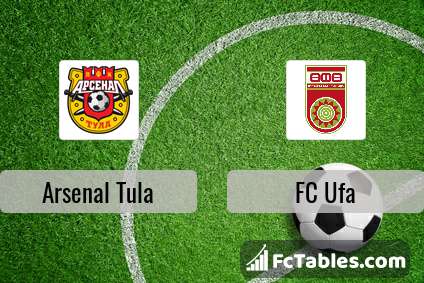 Podgląd zdjęcia Arsenal Tula - FC Ufa