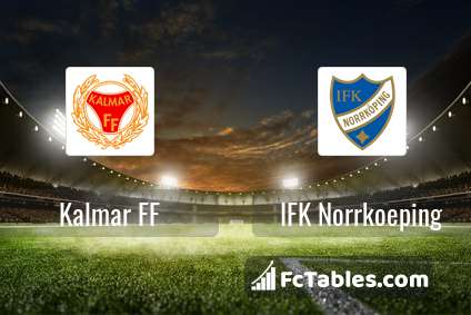 Anteprima della foto Kalmar FF - IFK Norrkoeping