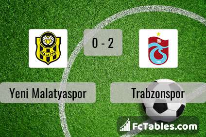 Anteprima della foto Yeni Malatyaspor - Trabzonspor
