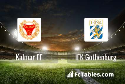 Preview image Kalmar FF - IFK Gothenburg