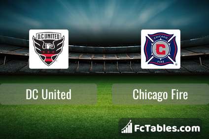 Preview image DC United - Chicago Fire