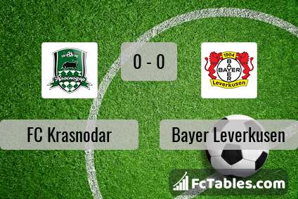 Preview image FC Krasnodar - Bayer Leverkusen