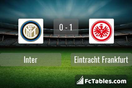 Preview image Inter - Eintracht Frankfurt
