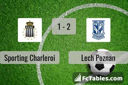 Preview image Sporting Charleroi - Lech Poznan