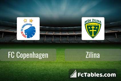 Preview image FC København - Zilina