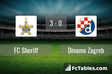 Anteprima della foto FC Sheriff - Dinamo Zagreb