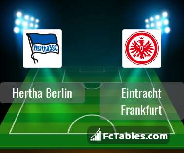 Preview image Hertha Berlin - Eintracht Frankfurt