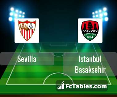 Podgląd zdjęcia Sevilla FC - Istanbul Basaksehir