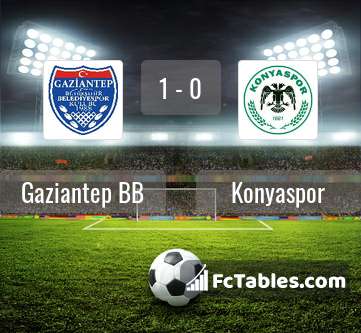 Preview image Gaziantep BB - Konyaspor