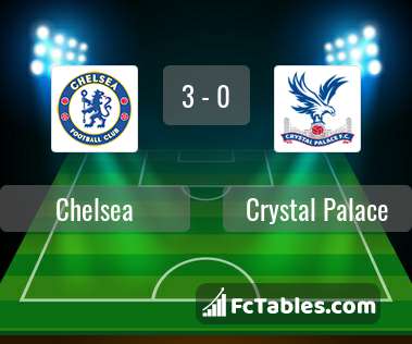 Anteprima della foto Chelsea - Crystal Palace