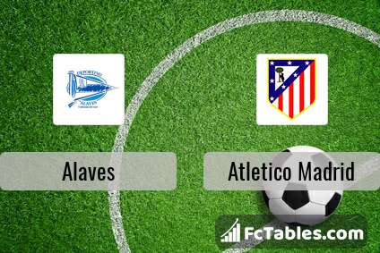 Preview image Alaves - Atletico Madrid