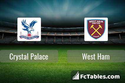 Preview image Crystal Palace - West Ham
