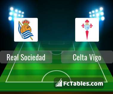 Podgląd zdjęcia Real Sociedad - Celta Vigo