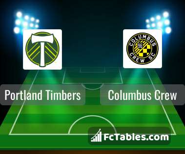 Preview image Portland Timbers - Columbus Crew